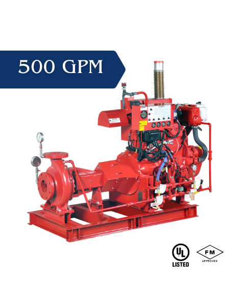 HES 500 GPM (8, 9, 11, 12 Bar) Fire Fighting Pump Set (Diesel + Electric + Jockey)