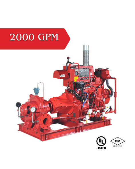 HSC 2000 GPM (8, 9.66, 10 Bar) Fire Fighting Pump Set (Diesel + Electric + Jockey)